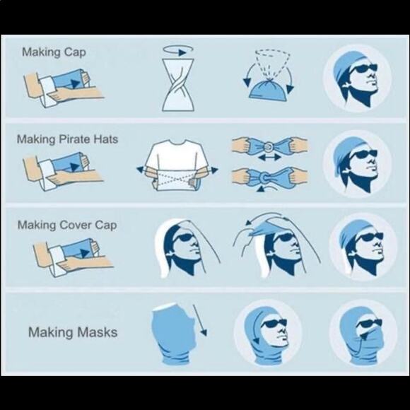 Museum Collection Set of 3 Neck Gaiter Style Masks - Picture 14 of 15